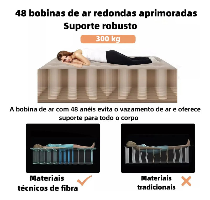 Colchão Inflável Queen Smart – Inflação Ultrarrápida, Travesseiro e Bateria de Lítio Inclusos